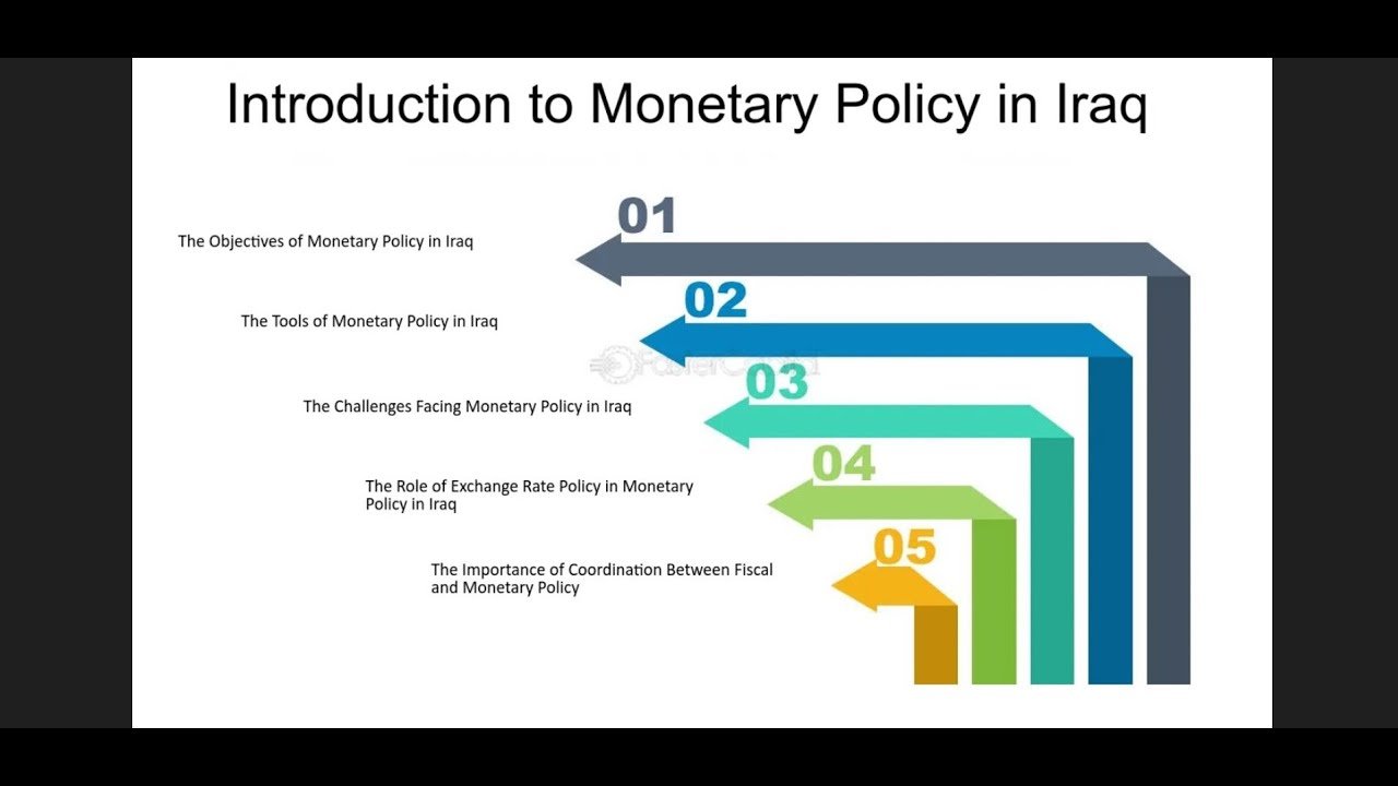 Pimpy – Here’s how to calculate Iraq’s currency exchange rate 04/09/24