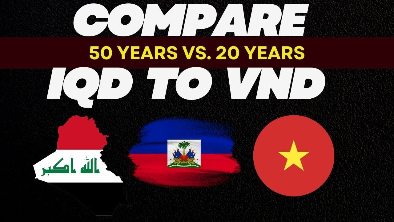 Edu Matrix – Comparing the IQD to the VND Iraqi News IQD VND HTG Rates