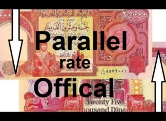 Pimpy – Iraqi Dinar update for 05/02/24 Lets delete the zero off exchange rate and float the dinar maxresdefault 18