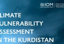 Climate Vulnerability Assessment in the Kurdistan Region of Iraq