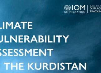 Climate Vulnerability Assessment in the Kurdistan Region of Iraq