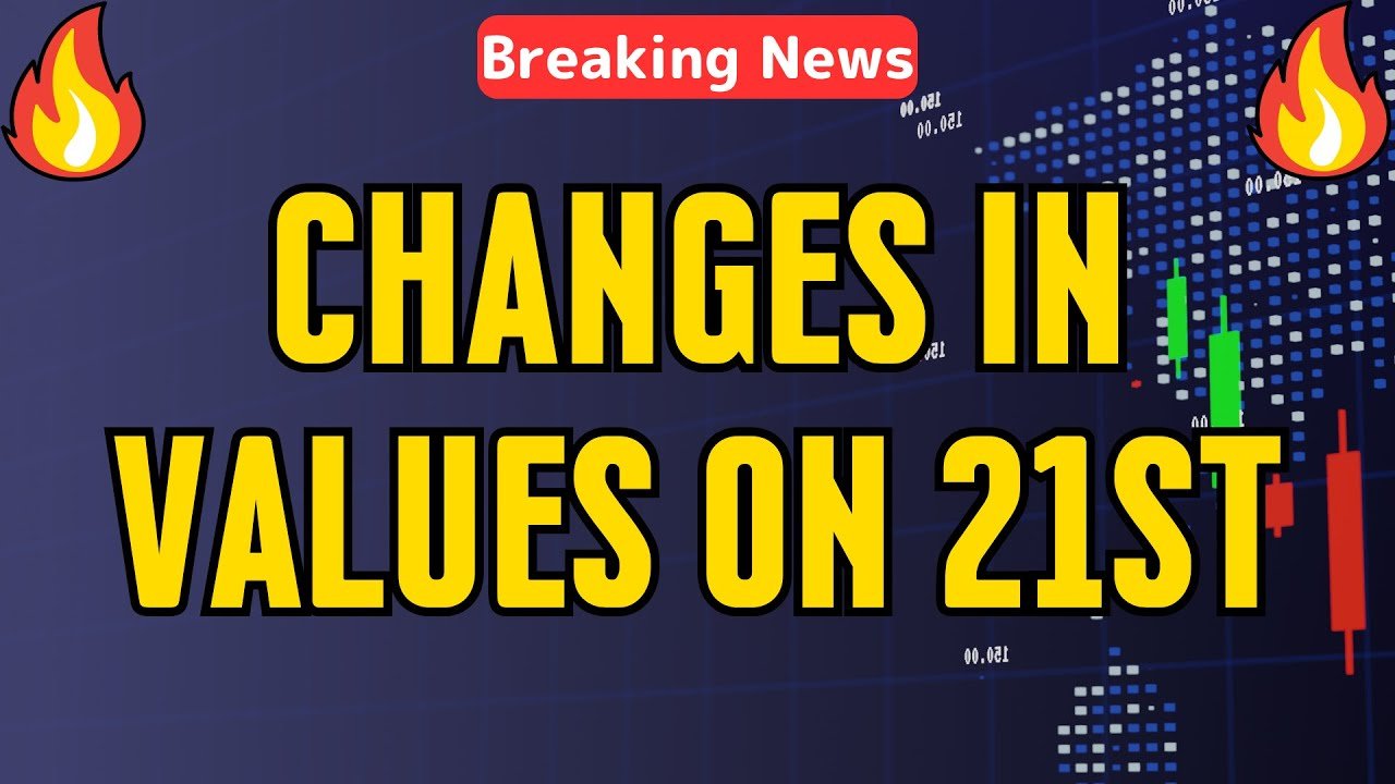 Iraqi Dinar – Changes in Values On 21st – Today IQD to Dollar RV News Guru Updates Exchange Rate