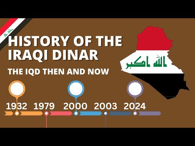 Edu Matrix – History of the Iraqi Dinar Then and Now