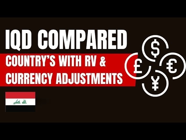 Edu Matrix – Countries That Have Revalued or Adjusted Their Currency – IQD Compared #iqd