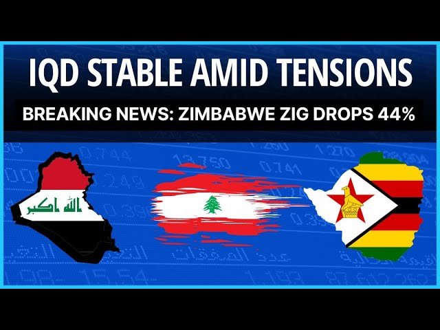 Edu Matrix – IQD Remains Stable Amid Tensions in Iraq Breaking News Zimbabwe