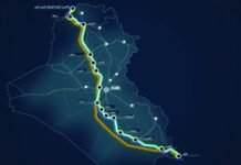 Advanced percentages in the development road project