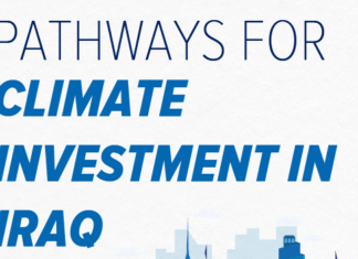 Pathways for Climate Investment in Iraq