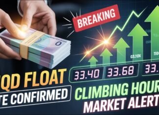 Iraqi Dinar – IQD FLOAT CONFIRMED – Dinar Rate Already Climbing Hour by Hour! maxresdefault 50