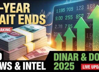 15-Year Wait Ends! Breaking Iraqi Dinar News & Intel Update – Iraqi Dinar News maxresdefault 56
