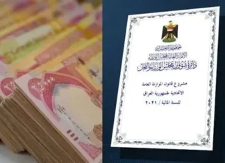 Parliamentary accusations against Al-Sudani of turning the budget into an electoral card at the expense of the national economy.