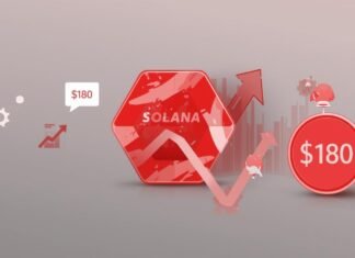 Solana price retreats near 180 as technicals flag caution