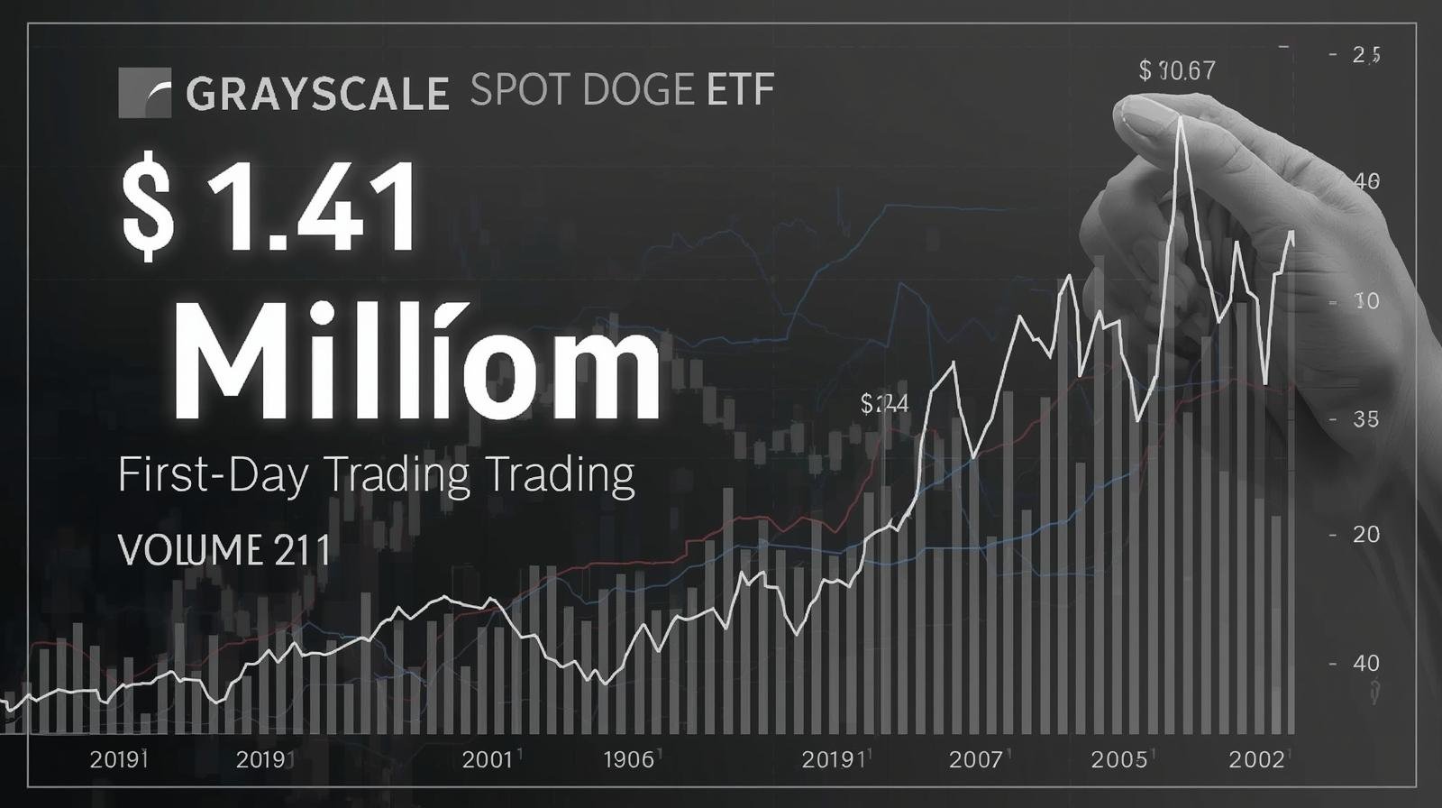 Grayscale’s spot DOGE ETF sees slow start with $1.41M in first day volume