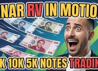 Iraqi Dinar RV in Motion – 25K, 10K, 5K Notes Officially Trading Today! – Iraqi Dinar News 2025 maxresdefault 5