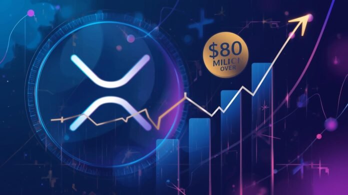 XRP ETFs surpass 60m in assets as token price declines