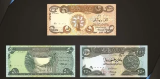 2026: The Year Iraqi Dinar Speculators Finally Strike Gold?