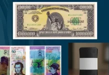 Central Bank of Iraq Warns of Currency-Related Fraud Schemes