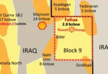 Iraq’s Block 9 oil field to receive $346 million boost from new lending facility