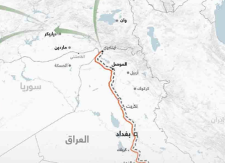 Beyond Hormuz Iraq's 'Development Road' in Focus