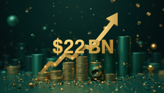Kalshi valuation reaches $22bn after Coatue raise