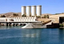 Releases from Mosul Dam have decreased to 1750 m3 per second towards the Tigris River.