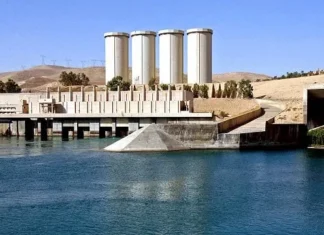 Releases from Mosul Dam have decreased to 1750 m3 per second towards the Tigris River.