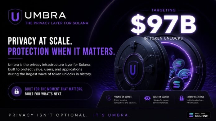 Solana privacy layer Umbra targets $97B token unlocks