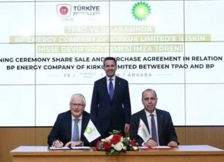 TPAO Acquires 15% Stake in Kirkuk Field from BP