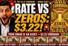 RATE VS. ZEROS: THE $3.22 CORRIDOR – Why Your Dinar is an Asset – Iraqi Dinar News 113862