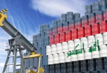 With a discount of $28 per barrel, Iraq's oil exports reach 3 million barrels per day.