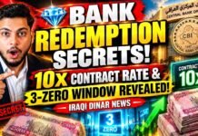 BANK REDEMPTION SECRETS! 10x Contract Rate & 3-Zero Window Revealed! - Iraqi Dinar News