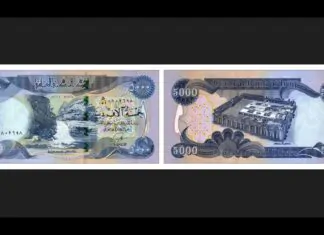 Pimpy – Iraqi Dinar update for 03/06/24 – Iraq back to a previous era