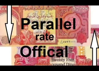 Pimpy – Iraqi Dinar update for 05/02/24 Lets delete the zero off exchange rate and float the dinar