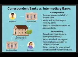 Pimpy – Iraqi Dinar update for 05/06/24 – The Iraqi banks need to fix quickly