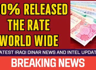 Iraqi Dinar – 100% Released the Rate World Wide  News Guru Update Value IQD Exchange to USD