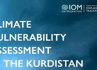 Climate Vulnerability Assessment in the Kurdistan Region of Iraq