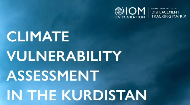Climate Vulnerability Assessment in the Kurdistan Region of Iraq