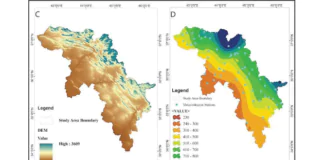 Detailed Study of Land Use in Iraqi Kurdistan