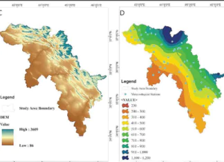Detailed Study of Land Use in Iraqi Kurdistan