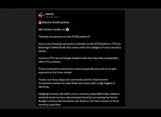 Pimpy – Iraq’s Activity on the FITR Platform 07/12/24