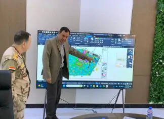 Al-Imar to {dinaropinions.com}: Linking the development and ring roads to the cities of Al-Jawahari and Ali Al-Wardi