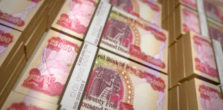 Iraq’s financial revenues exceed 114 trillion dinars in 9 months