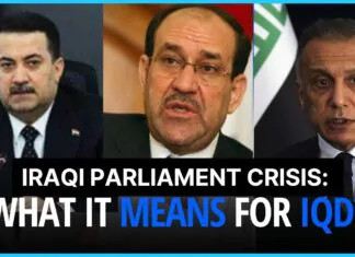 Edu Matrix – Iraqi Parliament Crisis What It Means for the Dinar
