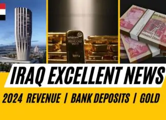 Edu Matrix – Urgent – Iraq Excellent News Rate at 1275 IQD at One Point – Iraq Economy