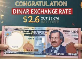 Iraqi Dinar – Congratulation Finally End of DINAR EXCHANGE RATE CAME OUT $2.6 – Today Update & News
