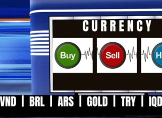 Edu Matrix – Currency Buy Hold Sell: IQD | VND | TRY | COP | BRL | ARS | Gold