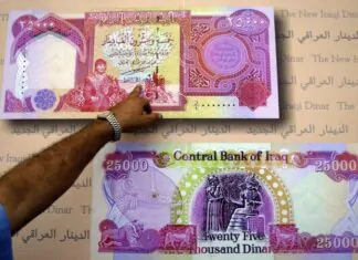 Iraq faces looming fiscal crisis amid oil revenue decline