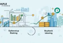 Maple Finance ends SYRUP staking and adopts buyback model Maple Finance ends SYRUP staking and adopts buyback model