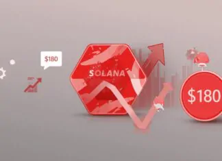 Solana price retreats near $180 as technicals flag caution Solana price retreats near $180 as technicals flag caution