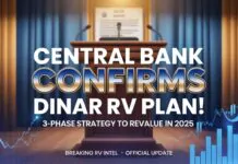 Central Bank CONFIRMS Dinar RV Plan! 3-Phase Strategy to Revalue in 2025 – Iraqi Dinar News!