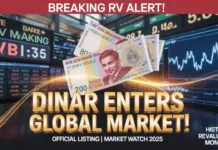 RV Breaking Iraqi Dinar Officially Enters Global Market Watch! – Today Iraqi Dinar News!
